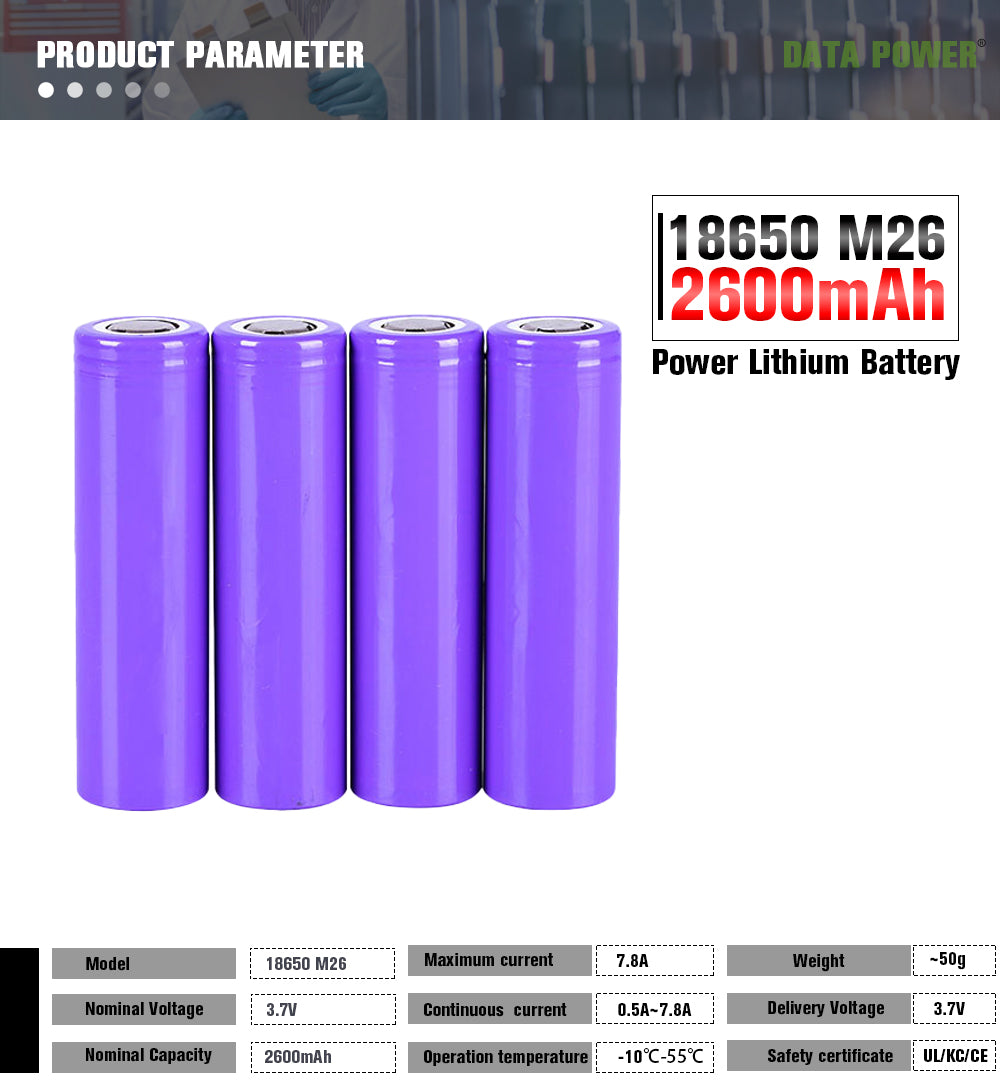 Cylindrical 18650 3.7V 2600mah Li-ion Battery (A-grade cell）