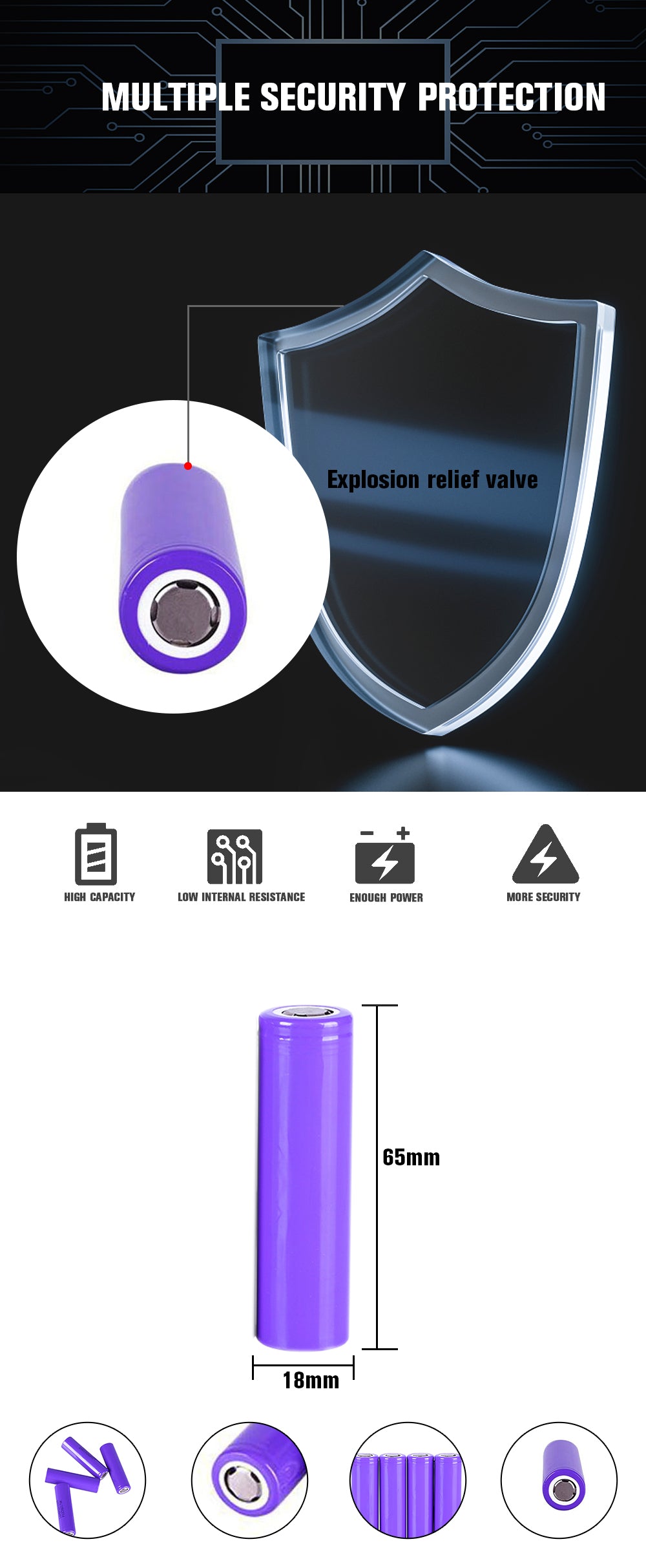 Cylindrical 18650 3.7V 2600mah Li-ion Battery (A-grade cell）