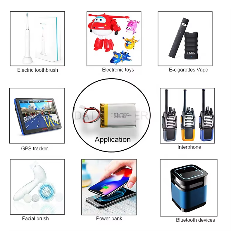 802540 600mAh with KC62133 | 3.7V 25C High Rate Lithium Battery