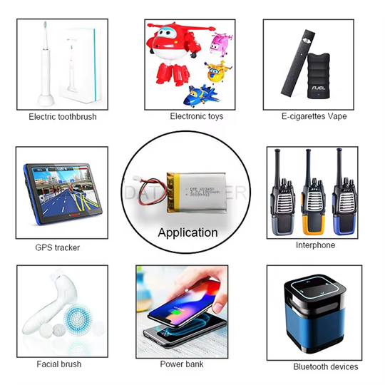 802540 600mAh with KC62133 | 3.7V 25C High Rate Lithium Battery