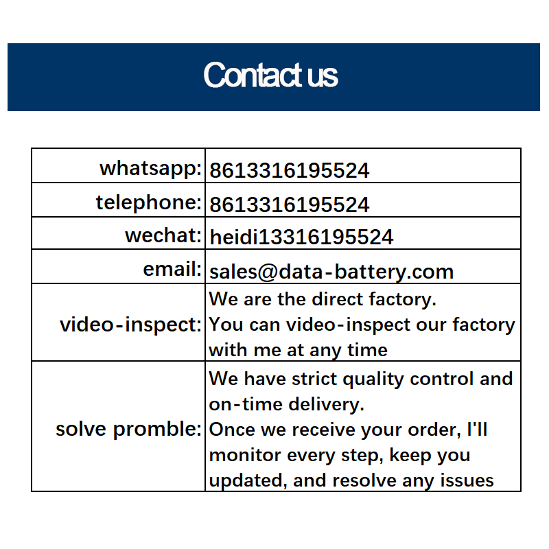Cylindrical 18650 3.7V 2200mah Li-ion Battery (A-grade cell）