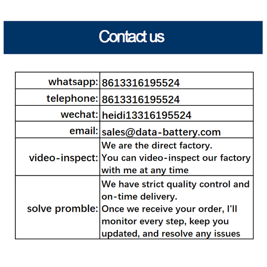 Cylindrical 18650 3.7V 2200mah Li-ion Battery (A-grade cell）